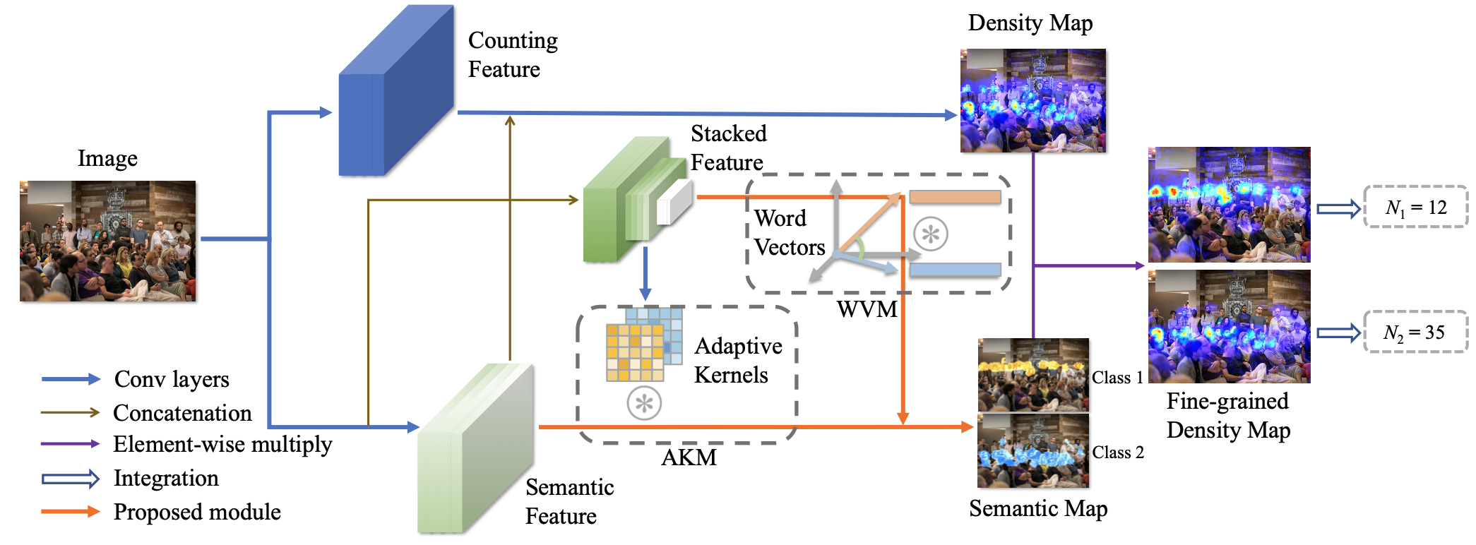 TDSRFCC Fig1